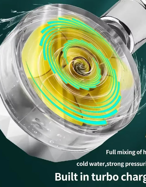 Load image into Gallery viewer, Pressurized Shower Head Water Saving 360 Rotating Twin Turbo Pressurized Propeller Fan Shower Head Bathroom Accessories
